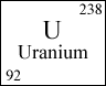 Uranium